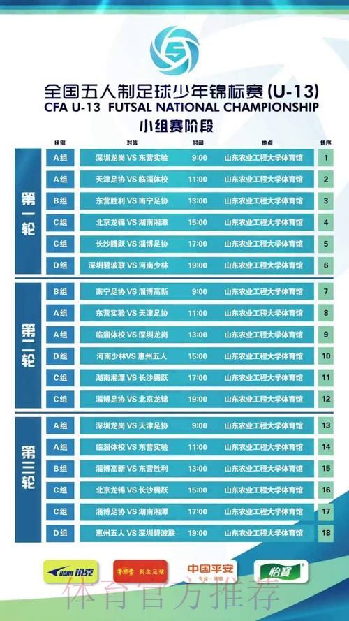 2023全国五人制足球青少年锦标赛男子U13组别开赛